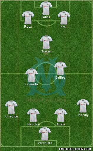 Olympique de Marseille Formation 2012