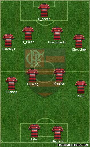 CR Flamengo Formation 2012