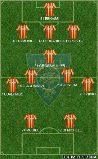 Lecce Formation 2012