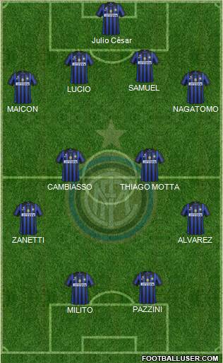 F.C. Internazionale Formation 2012