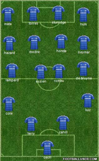 Chelsea Formation 2012