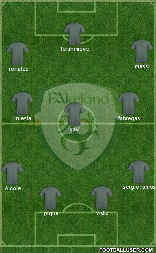 Ireland Formation 2012