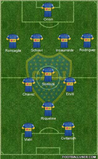 Boca Juniors Formation 2012