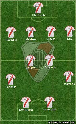 River Plate Formation 2012