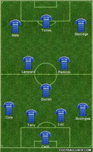 Chelsea Formation 2012
