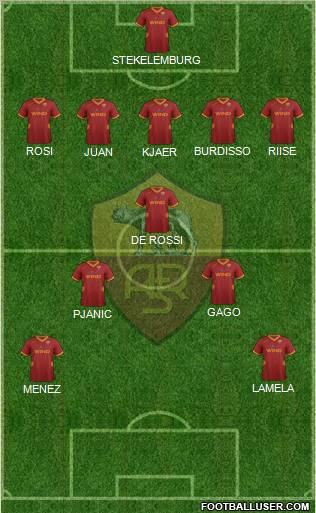 AS Roma Formation 2012