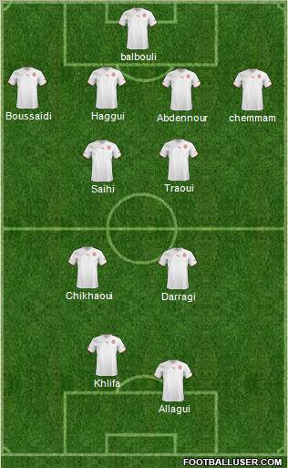 Tunisia Formation 2012