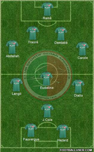 Club Sportif Sedan Ardennes Formation 2012