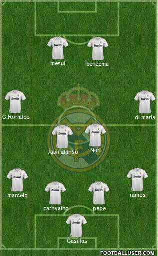 Real Madrid C.F. Formation 2012