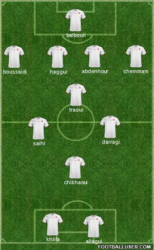 Tunisia Formation 2012