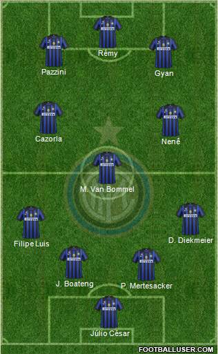 F.C. Internazionale Formation 2012