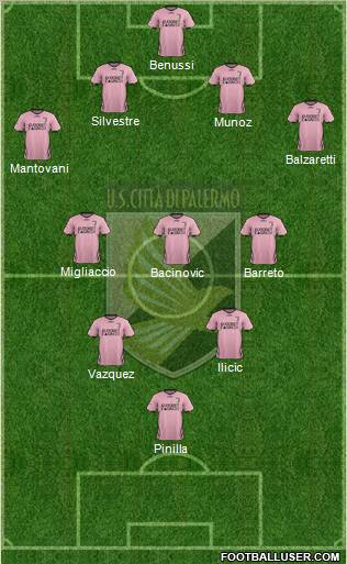 Città di Palermo Formation 2012