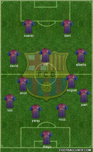 F.C. Barcelona Formation 2012