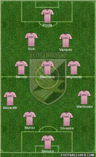 Città di Palermo Formation 2012