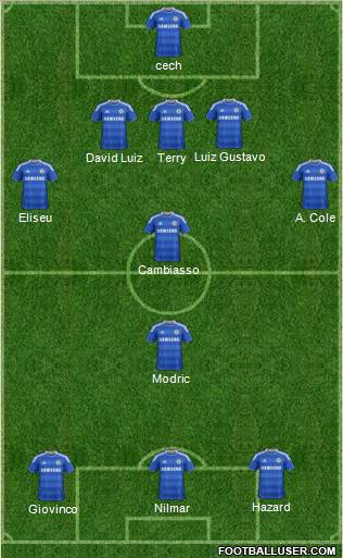 Chelsea Formation 2012