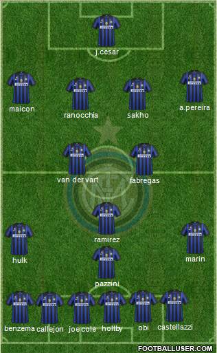 F.C. Internazionale Formation 2012