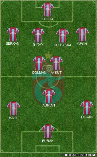 Trabzonspor Formation 2012