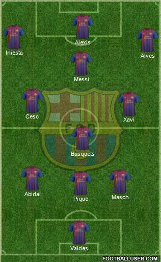 F.C. Barcelona Formation 2012