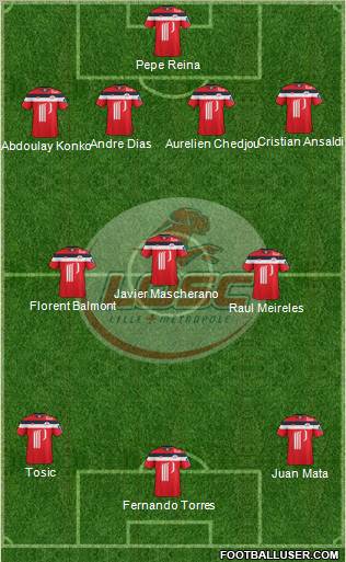 LOSC Lille Métropole Formation 2012