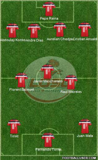 LOSC Lille Métropole Formation 2012
