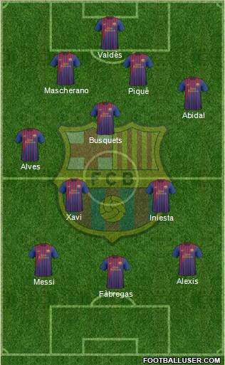 F.C. Barcelona Formation 2012