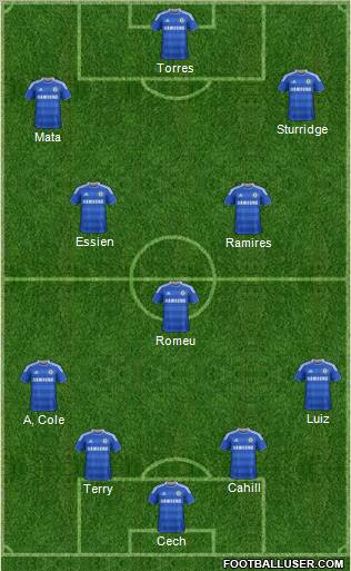 Chelsea Formation 2012