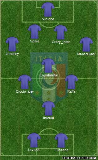 Italy Formation 2012