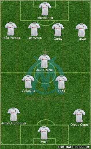 Olympique de Marseille Formation 2012