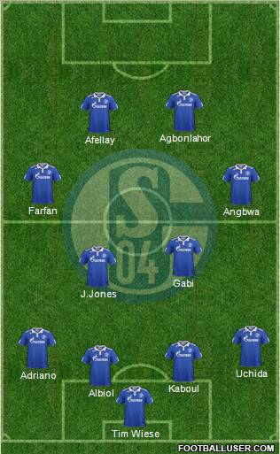 FC Schalke 04 Formation 2012