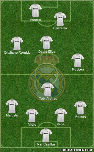 Real Madrid C.F. Formation 2012