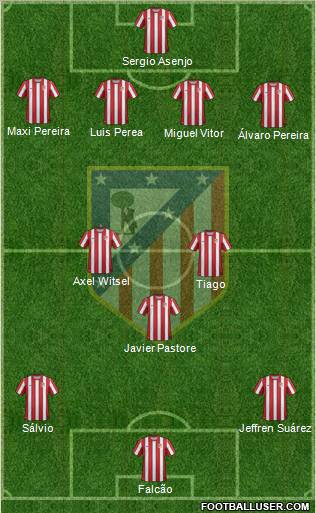 C. Atlético Madrid S.A.D. Formation 2012
