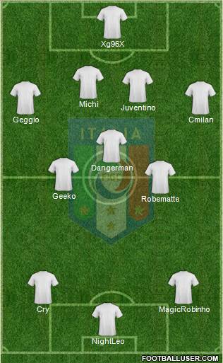 Italy Formation 2012