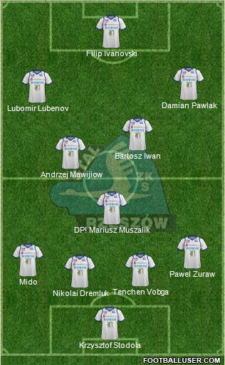 Stal Rzeszow Formation 2012