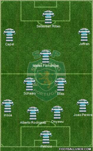 Sporting Clube de Portugal - SAD Formation 2012