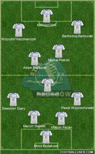 Stal Rzeszow Formation 2012