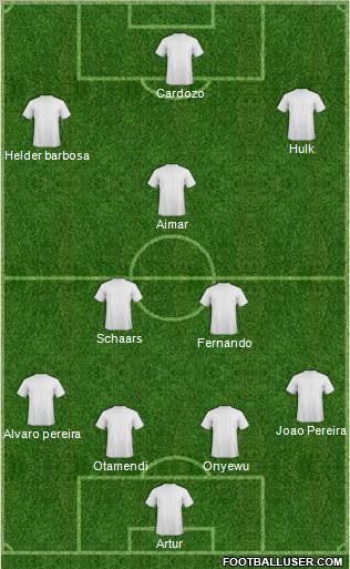 Championship Manager Team Formation 2012