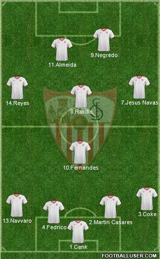 Sevilla F.C., S.A.D. Formation 2012