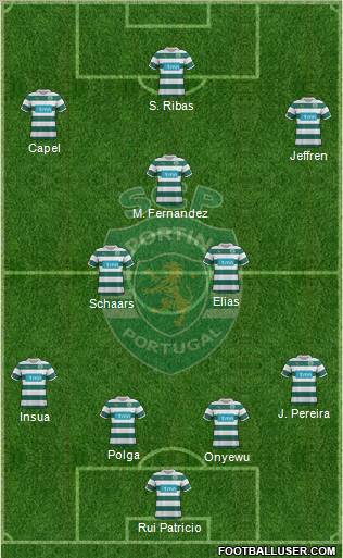 Sporting Clube de Portugal - SAD Formation 2012