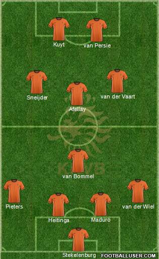 Holland Formation 2012