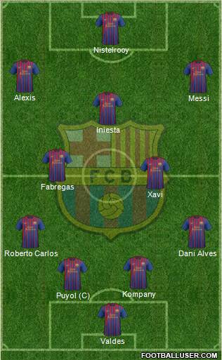 F.C. Barcelona Formation 2012