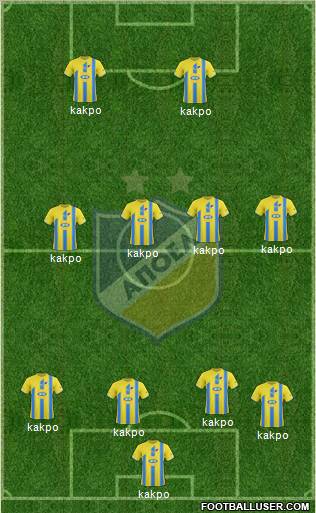 APOEL Nicosia Formation 2012