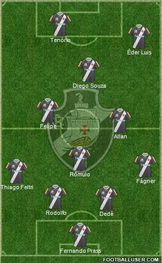 CR Vasco da Gama Formation 2012