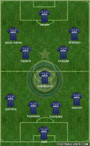 F.C. Internazionale Formation 2012