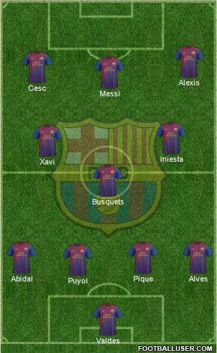 F.C. Barcelona Formation 2012