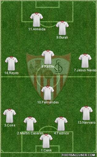 Sevilla F.C., S.A.D. Formation 2012