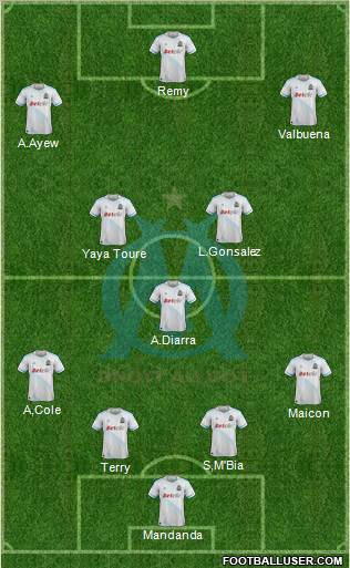 Olympique de Marseille Formation 2012