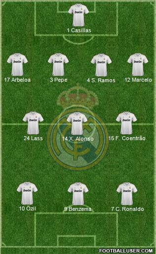 Real Madrid C.F. Formation 2012