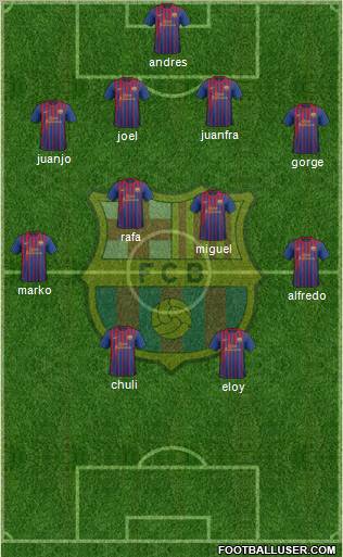 F.C. Barcelona Formation 2012
