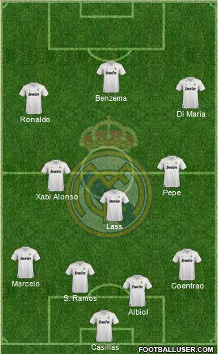 Real Madrid C.F. Formation 2012