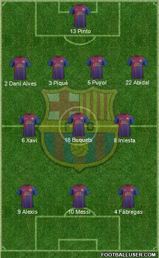 F.C. Barcelona Formation 2012